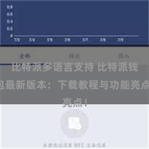 比特派多语言支持 比特派钱包最新版本：下载教程与功能亮点！