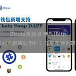 Bitpie资源 比特派(Bitpie)支持哪些币种？详细币种列表