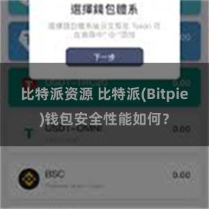 比特派资源 比特派(Bitpie)钱包安全性能如何？