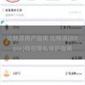 比特派用户指南 比特派(Bitpie)钱包隐私保护指南