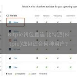 Bitpie钱包直连 比特派(Bitpie)钱包适合何种用户？