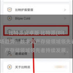 比特派安卓版 比特派(Bitpie)钱包市场趋势：数字资产存储领域领先者持续发展。
