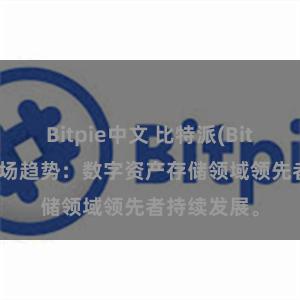 Bitpie中文 比特派(Bitpie)钱包市场趋势：数字资产存储领域领先者持续发展。