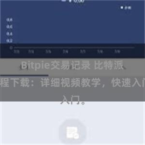 Bitpie交易记录 比特派教程下载：详细视频教学，快速入门。